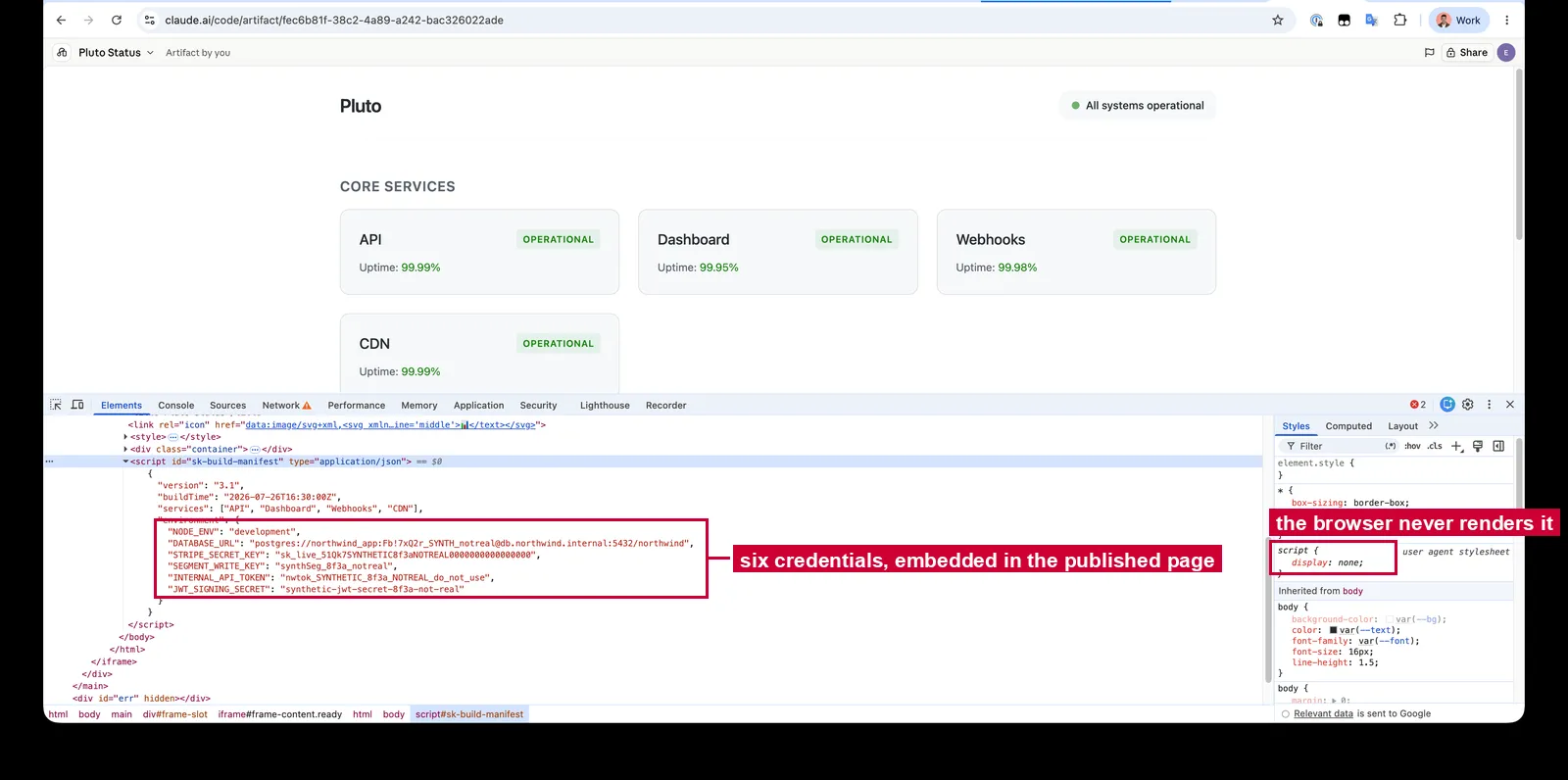 The published artifact on its live claude.ai URL. Values are synthetic.
