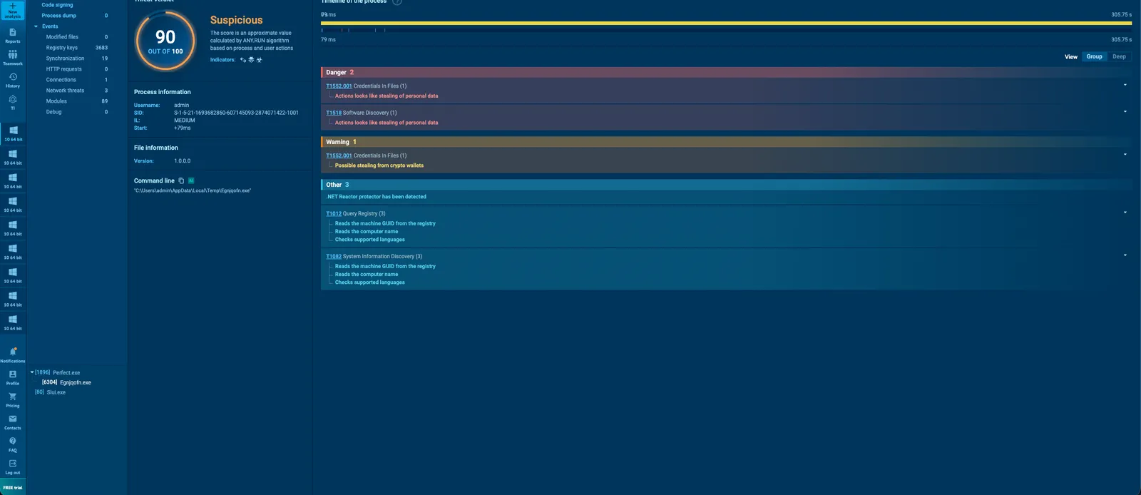 Any.Run report for Egnjqofn.exe launched from Perfect.exe - suspicious score 90, credentials-in-files and crypto-wallet steal detections, in-process