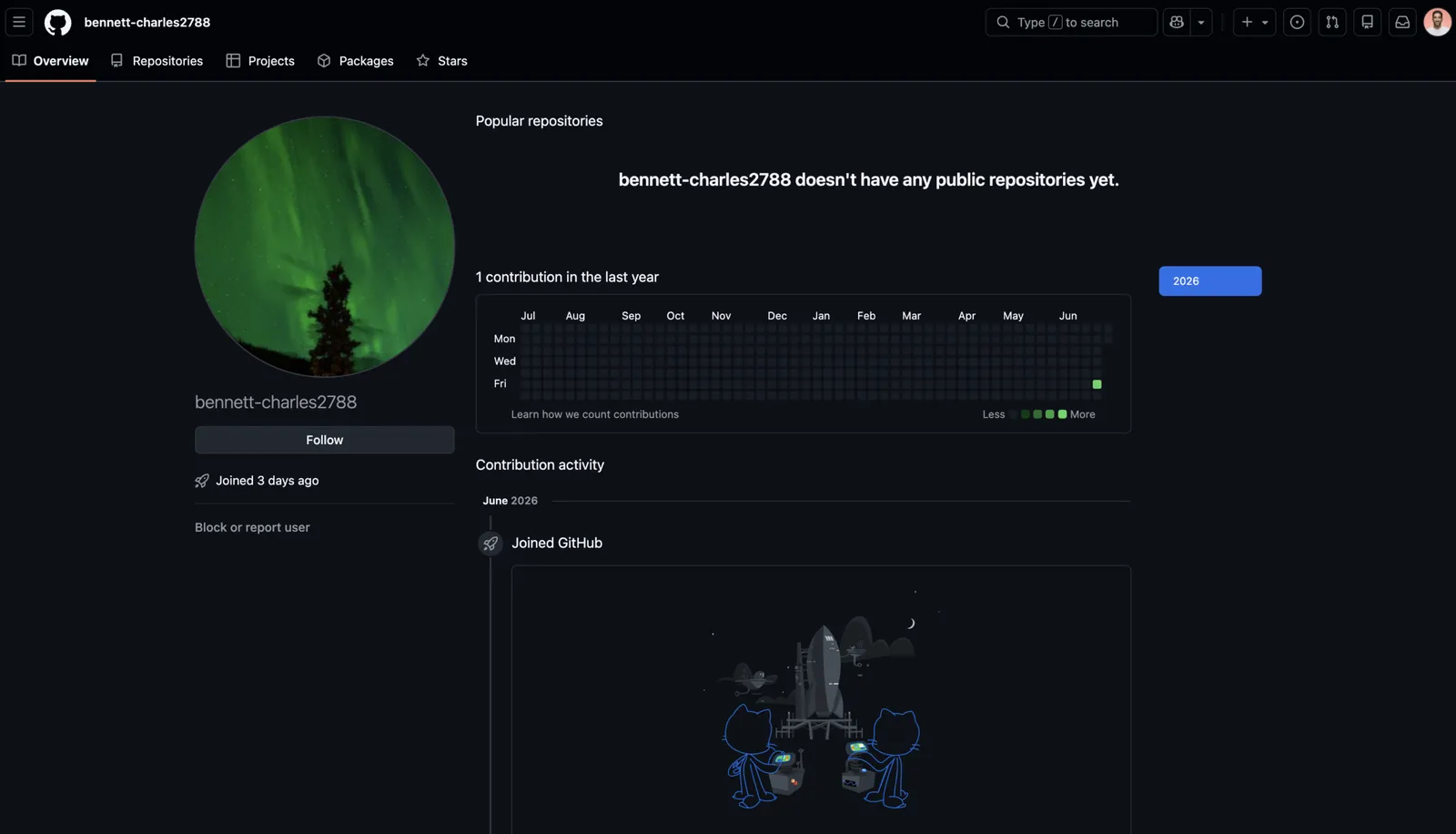 GitHub profile for bennett-charles2788 showing no public repositories and a recent join date