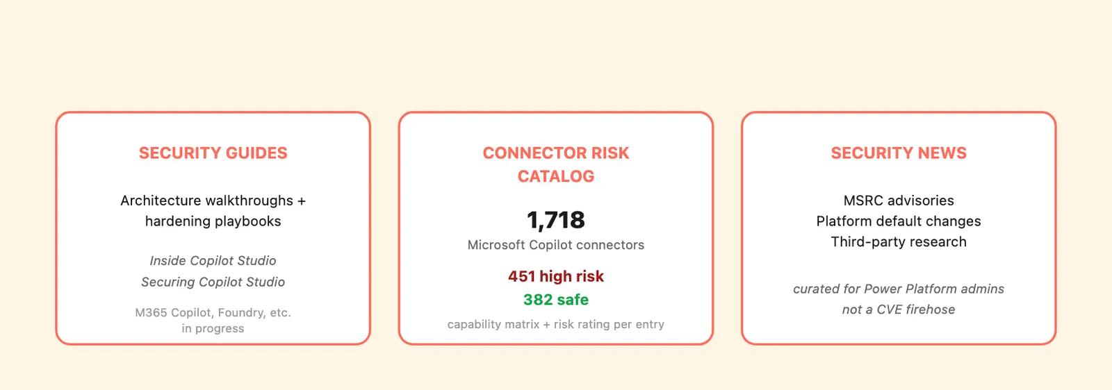 The three components of copilotsec.ai at launch