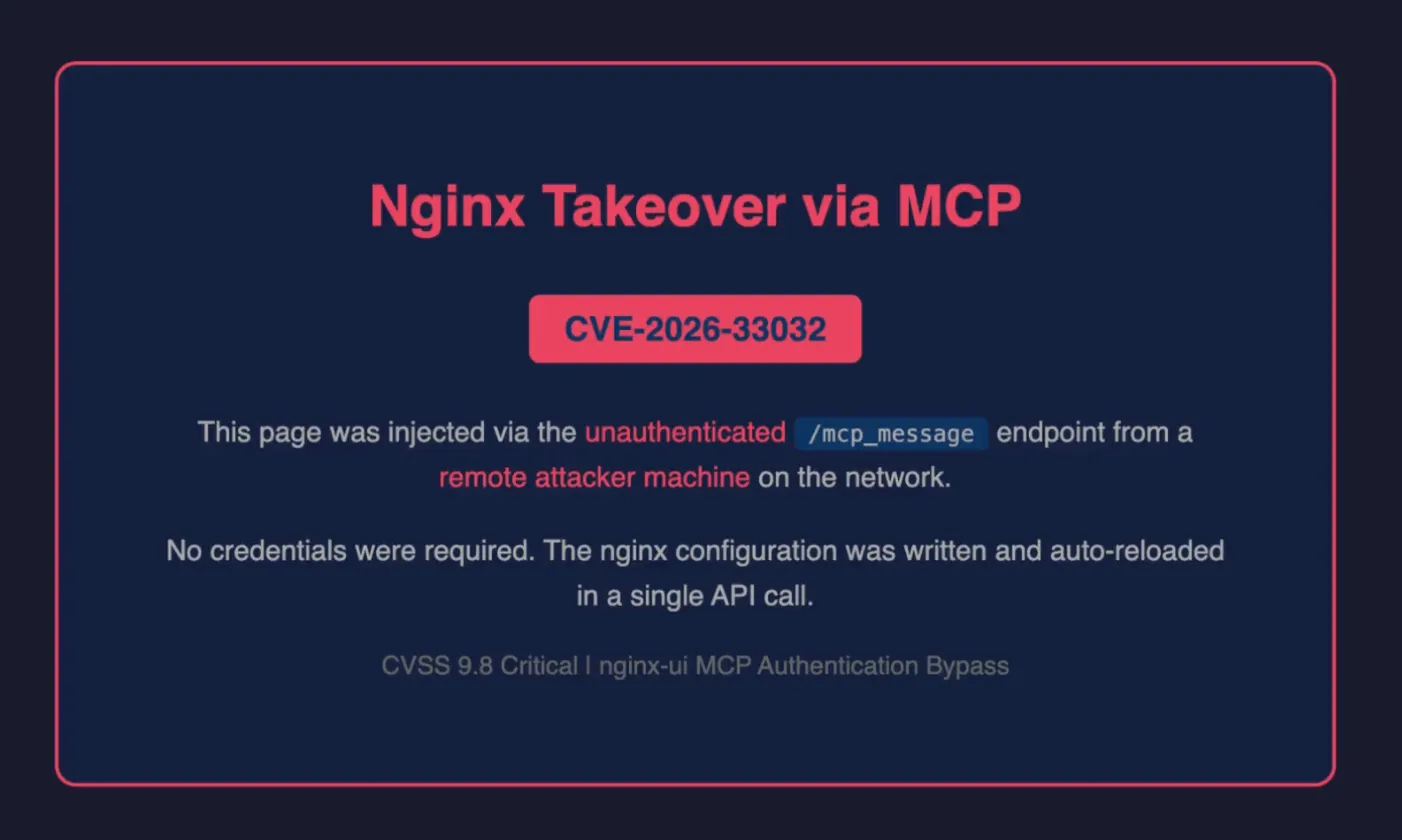 Attacker-injected page served by nginx after exploiting CVE-2026-33032