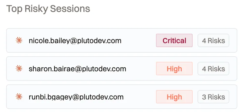 Pluto Top Risky Sessions list ranking Claude users by severity and number of detected risks